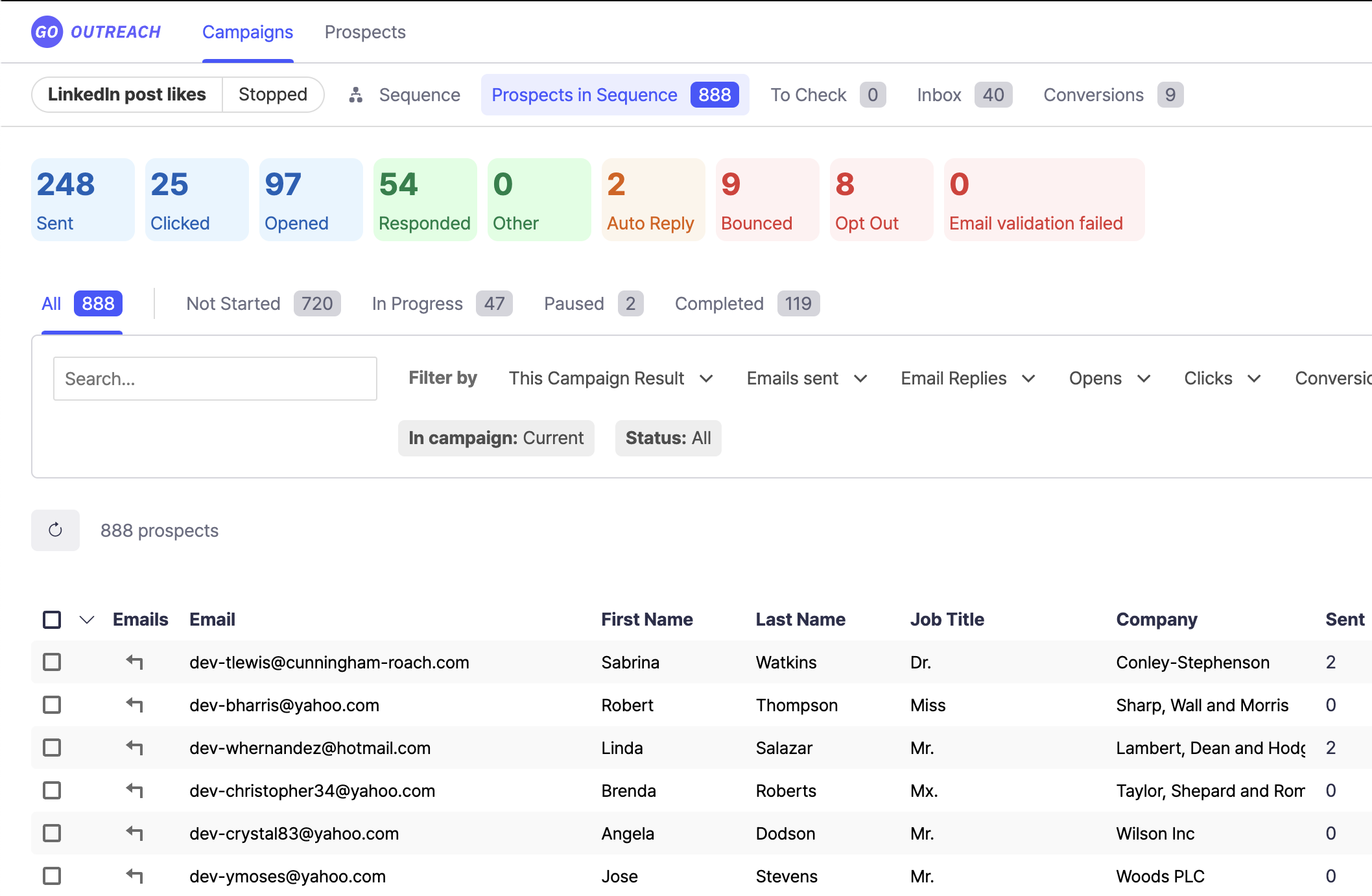 Go-Outreach Campaign View